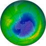 Antarctic Ozone 1983-10-07